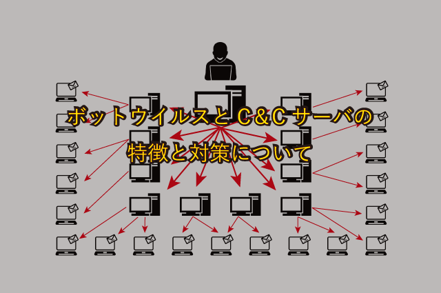 ボットウイルスとC＆Cサーバの特徴と対策について