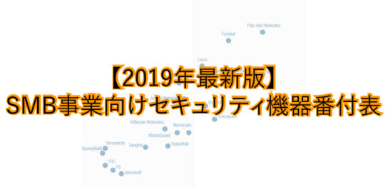 2019年度最新版、ネットワーク機器比較