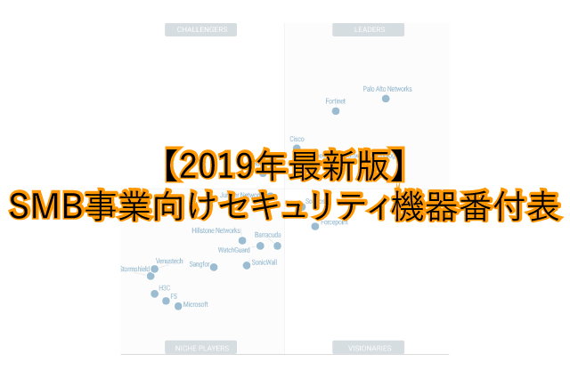 2019年度最新版、ネットワーク機器比較