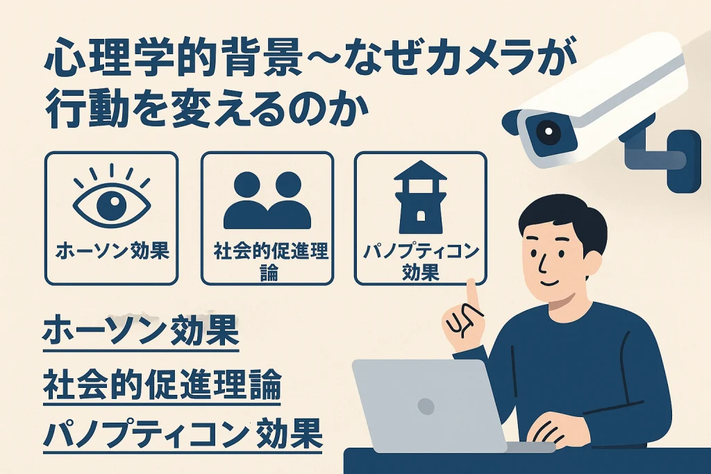 心理学的背景〜なぜカメラが行動を変えるのか